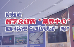 你知道数字文旅的“集散中心”如何实现“四级联动”吗？ “陕西省文旅产业运行监测与应急指挥平台”为景区和相关部门提供了一个高效的沟通桥梁。