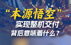 “本源悟空”实现整机交付背后意味着什么？实现技术关键组件国产，拥有超导量子计算机制造生产线……“本源悟空”实现整机交付的背后意味着什么？